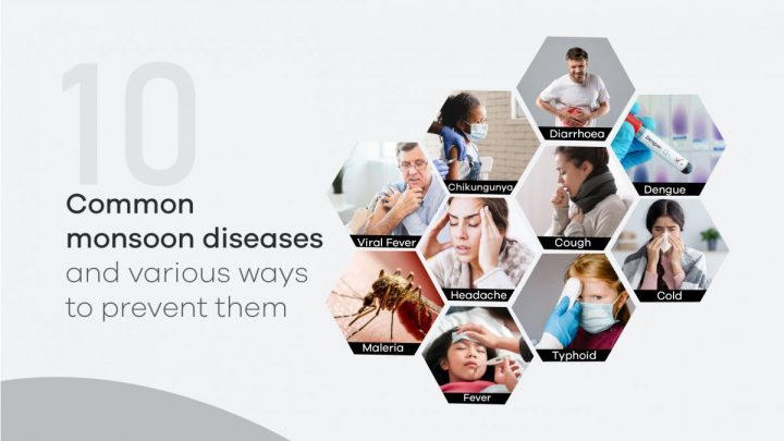 Monsoon Health Tips: How to Prevent Common Infections During the Rainy Season